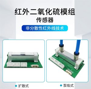 紅外SO2傳感器